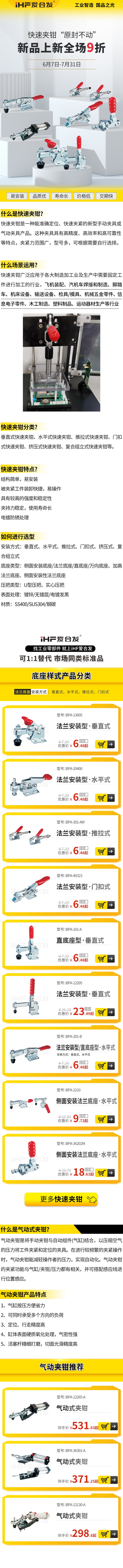 「產(chǎn)品上新」愛(ài)合發(fā)快速夾鉗特點(diǎn)！